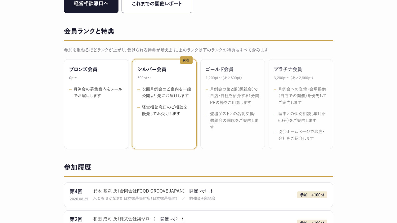 会員ランクと特典の一覧