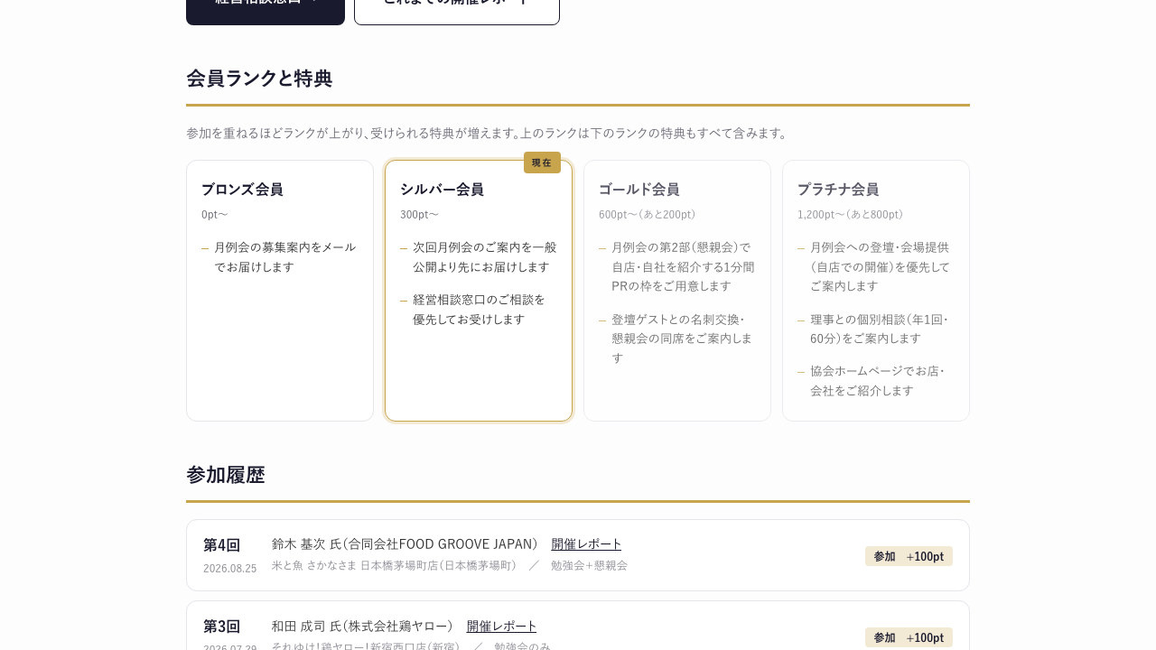 会員ランクと特典の一覧